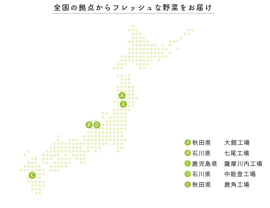 全国５拠点からフレッシュな野菜をお届け
