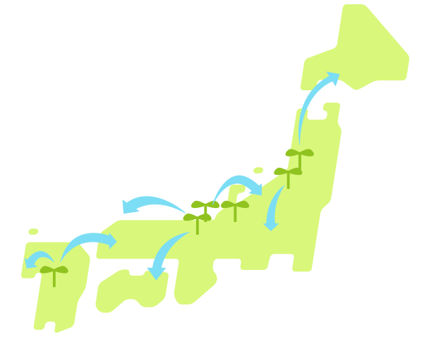 国内最大規模の供給体制