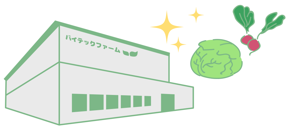 食品衛生に沿った工場設備と品質管理基準